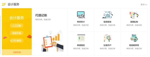 代辦財務(wù)咨詢需要多少天